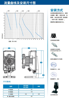 seko603늴�Ӌ�����f����